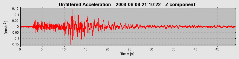 Plot-20160924-18822-endd95-0