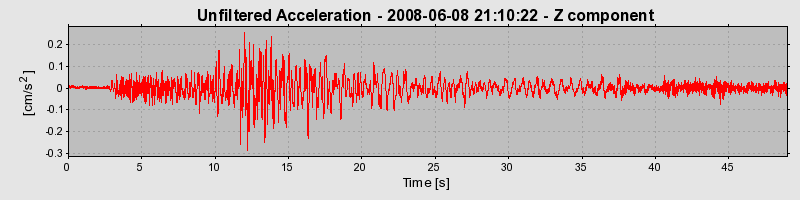 Plot-20160924-18822-1gk82ul-0