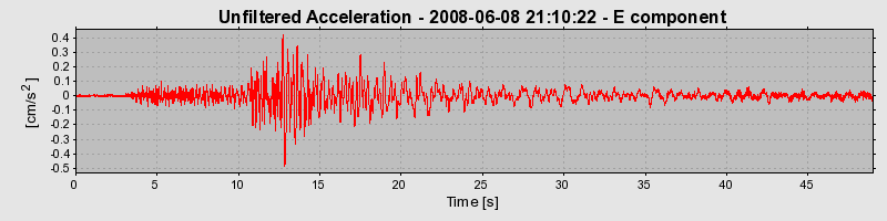 Plot-20160924-18822-iqde73-0