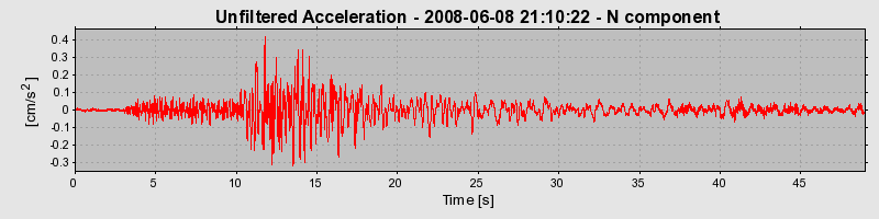 Plot-20160924-18822-2krj19-0