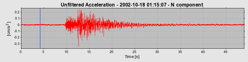 Plot-20160712-1578-1d7wl6w-0