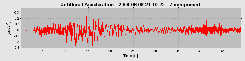 Plot-20160924-18822-1kn6nu0-0