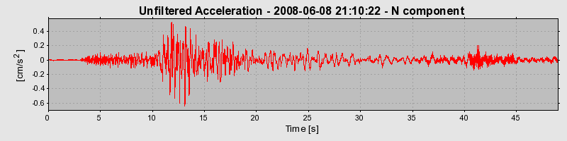 Plot-20160924-18822-1euy0y8-0