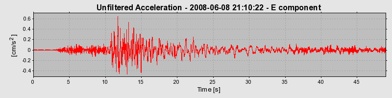 Plot-20160924-18822-1wegyvn-0