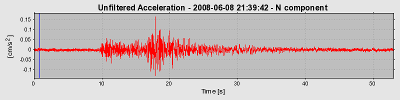 Plot-20160924-18822-44vl6u-0