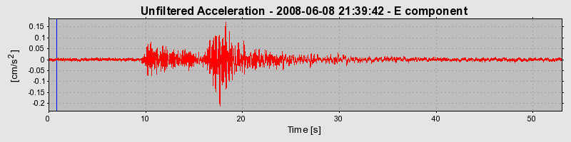 Plot-20160924-18822-50kbso-0