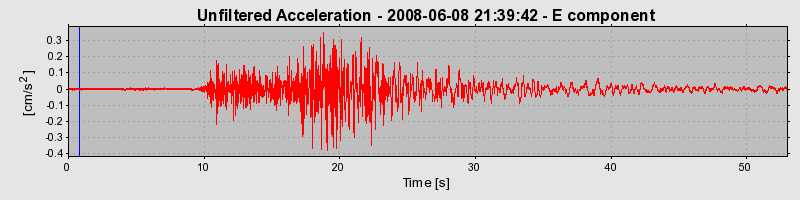 Plot-20160924-18822-3qeps0-0