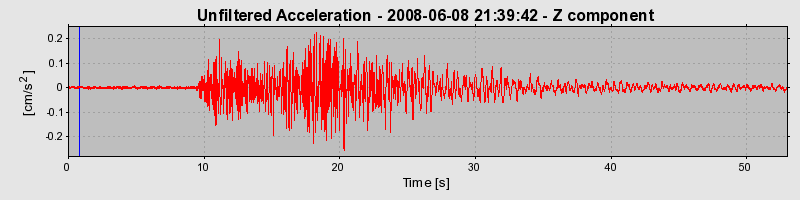 Plot-20160924-18822-15cttje-0