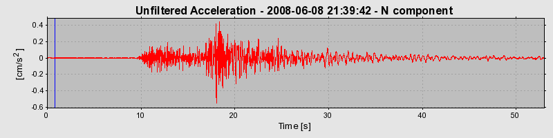 Plot-20160924-18822-1a52pr4-0