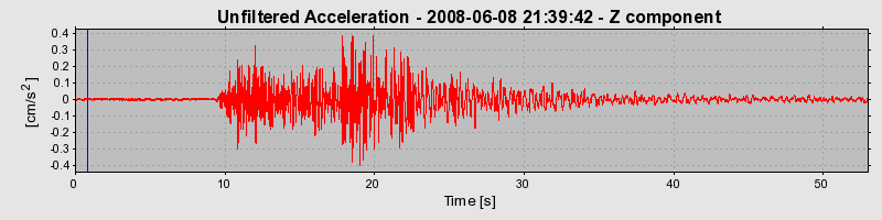 Plot-20160924-18822-1bnsbqx-0