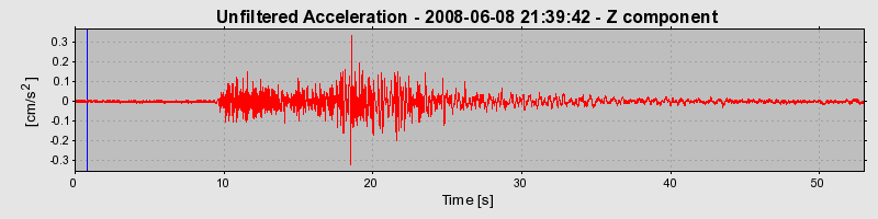 Plot-20160924-18822-165at6q-0