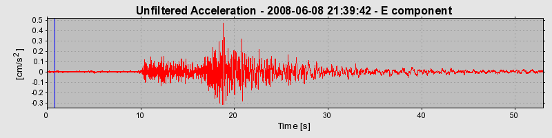 Plot-20160924-18822-1c5gqf6-0