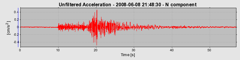Plot-20160924-18822-eppwj6-0