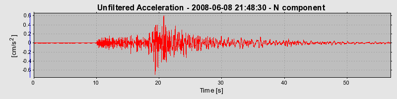 Plot-20160924-18822-l0fq3q-0