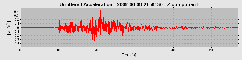 Plot-20160924-18822-1x6tl-0