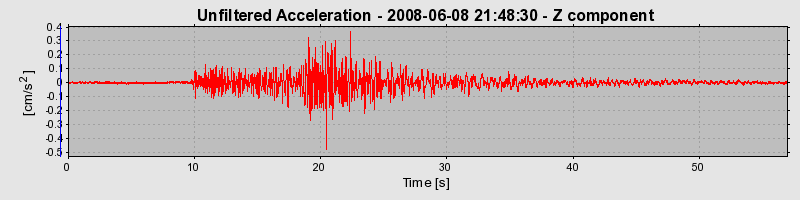 Plot-20160924-18822-110py5k-0