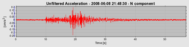 Plot-20160924-18822-zg5o30-0