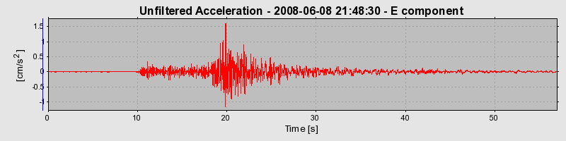 Plot-20160924-18822-vmwmzi-0