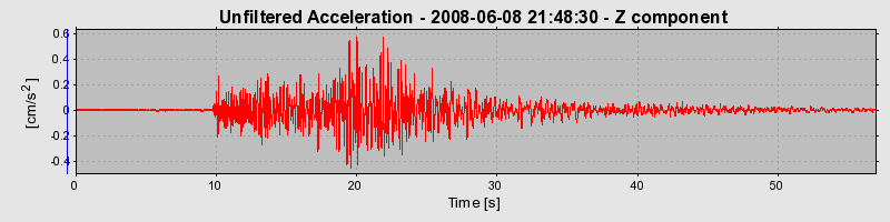 Plot-20160924-18822-1o4hyg1-0