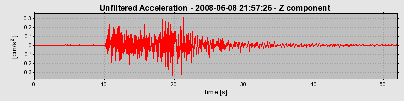 Plot-20160924-18822-tqyboh-0