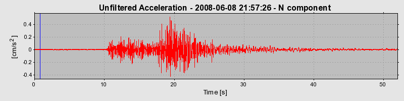 Plot-20160924-18822-1ds1qtj-0