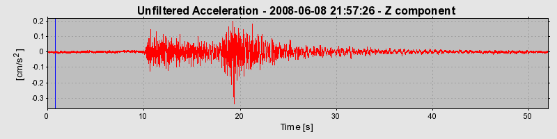 Plot-20160924-18822-9wqyl6-0