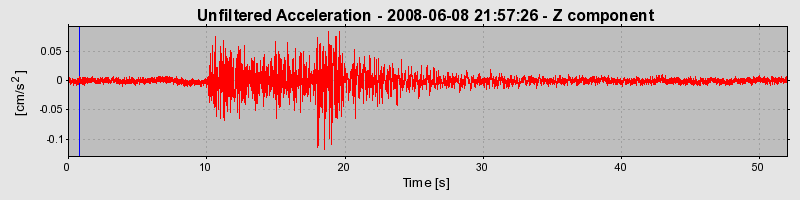 Plot-20160924-18822-17pt3jo-0