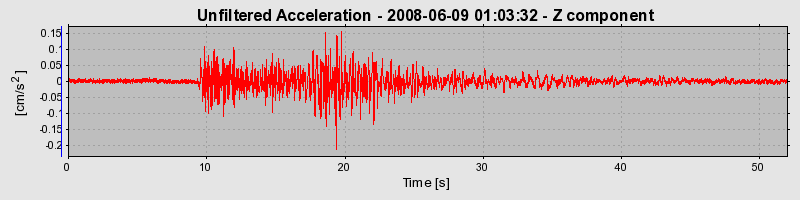 Plot-20160924-18822-ailu0w-0