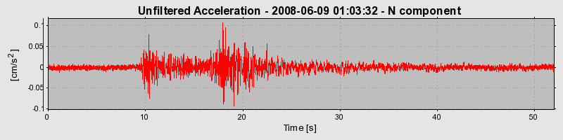 Plot-20160924-18822-14e1qvr-0