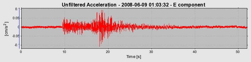 Plot-20160924-18822-19t8r9t-0