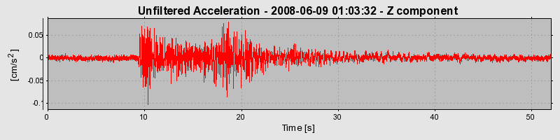 Plot-20160924-18822-sa1dzk-0