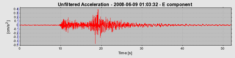 Plot-20160924-18822-1pyvmoy-0