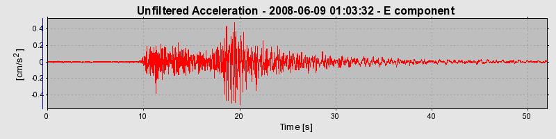 Plot-20160924-18822-1y4z0nj-0