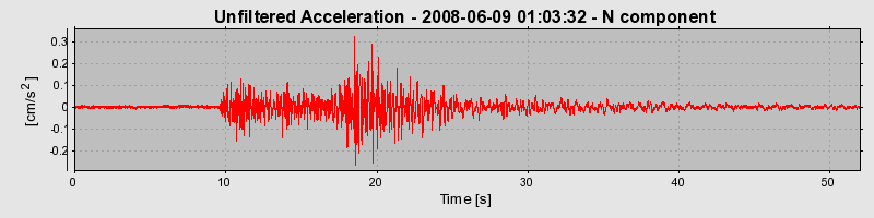 Plot-20160924-18822-mhnnr8-0