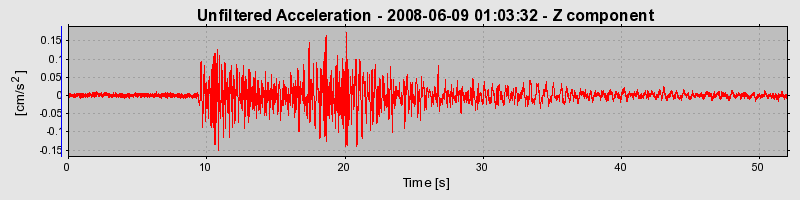 Plot-20160924-18822-18oegf3-0