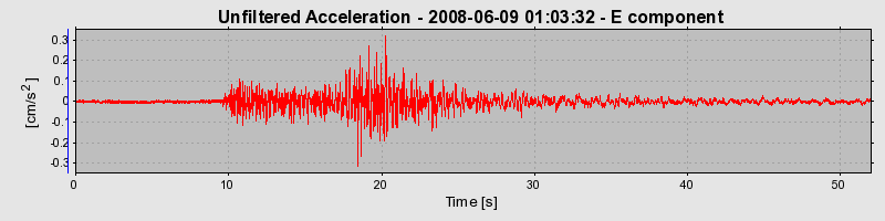 Plot-20160924-18822-x50eom-0