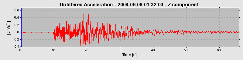 Plot-20160924-18822-hubxv2-0