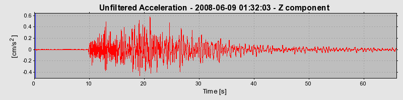 Plot-20160924-18822-1obaqfb-0