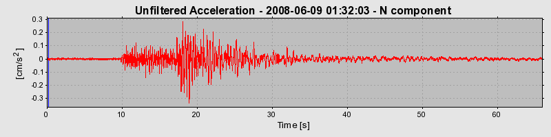 Plot-20160924-18822-t06lmh-0