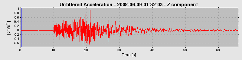 Plot-20160924-18822-v1ievx-0