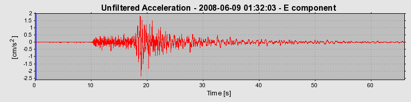 Plot-20160924-18822-11bad59-0