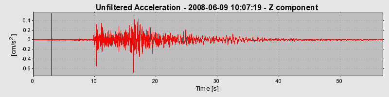 Plot-20160924-18822-9ehkq2-0