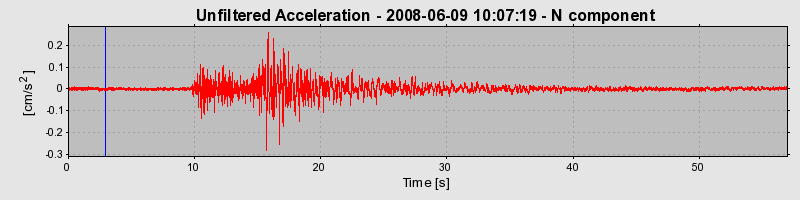 Plot-20160924-18822-1qkls5r-0