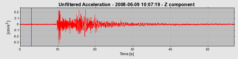 Plot-20160924-18822-3dm0nn-0