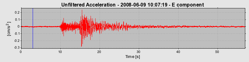 Plot-20160924-18822-1oeficp-0