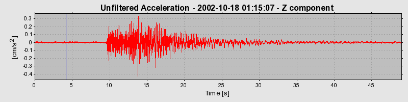 Plot-20160712-1578-1his26g-0