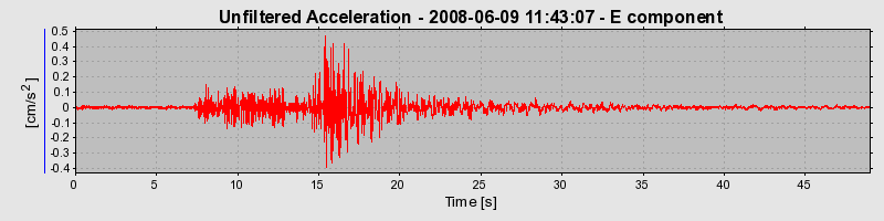 Plot-20160924-18822-1c00k22-0