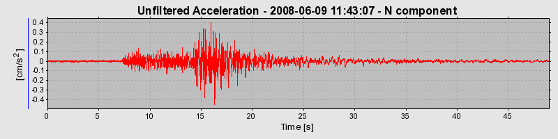 Plot-20160924-18822-157vipp-0