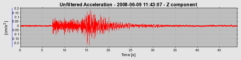 Plot-20160924-18822-1ppib2l-0