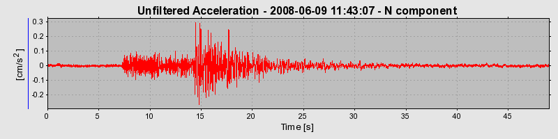 Plot-20160924-18822-1r6wpld-0